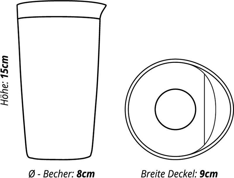 Produktabmessungen